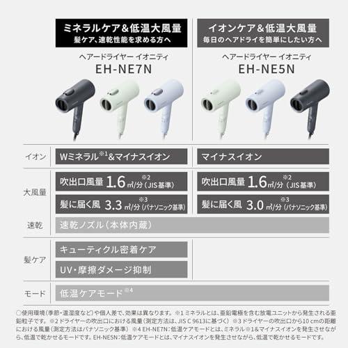 パナソニック ドライヤー イオニティ ダブルミネラル＆マイナスイオン