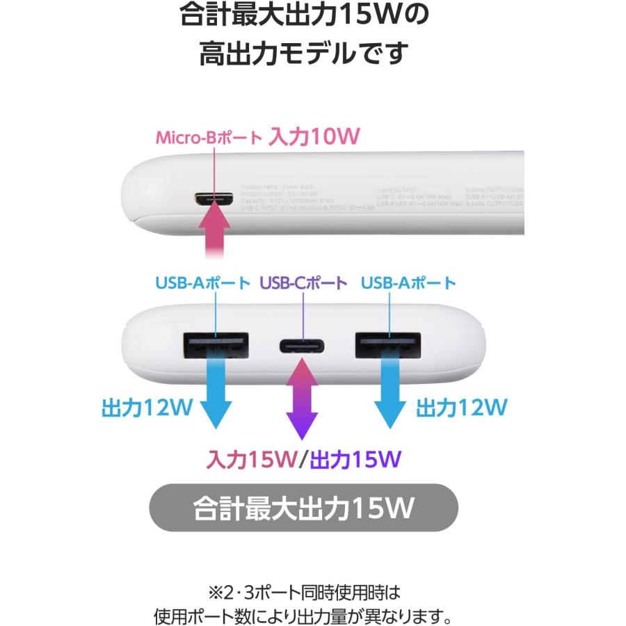 エレコム モバイルバッテリー 10000mAh 15W 3ポート Type-C×1 USB-A×2 microB(入力のみ) しろちゃん(ホワイト×ブラック) EC-C37WF |  | 01