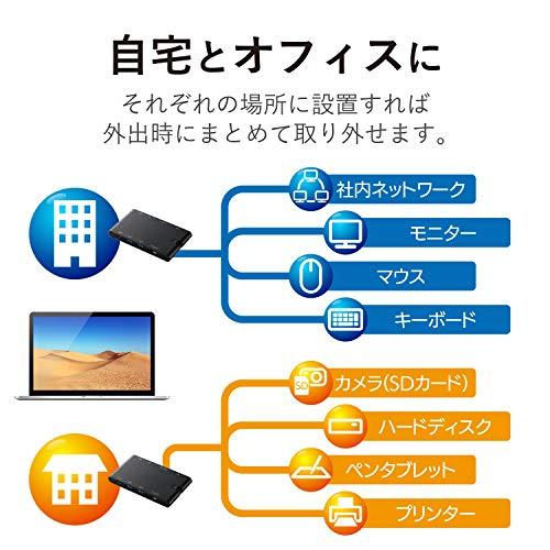 エレコム ドッキングステーション USB-C ハブ PD対応【Type-C×2/USB3.0