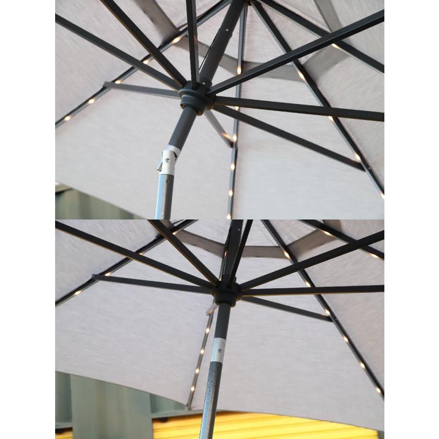 【未使用品】LEDライト付き 10フィート マーケットアンブレラ 送料込み 展示品 10フィート LEDライト付 マーケットアンブレラ Storm