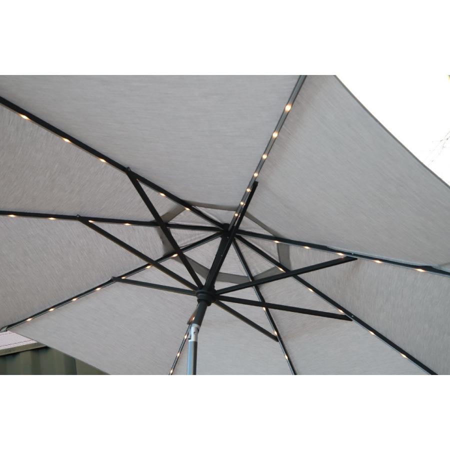 【未使用品】LEDライト付き 10フィート マーケットアンブレラ 送料込み 展示品 Storm Smoke 10フィート LEDライト付 マーケット