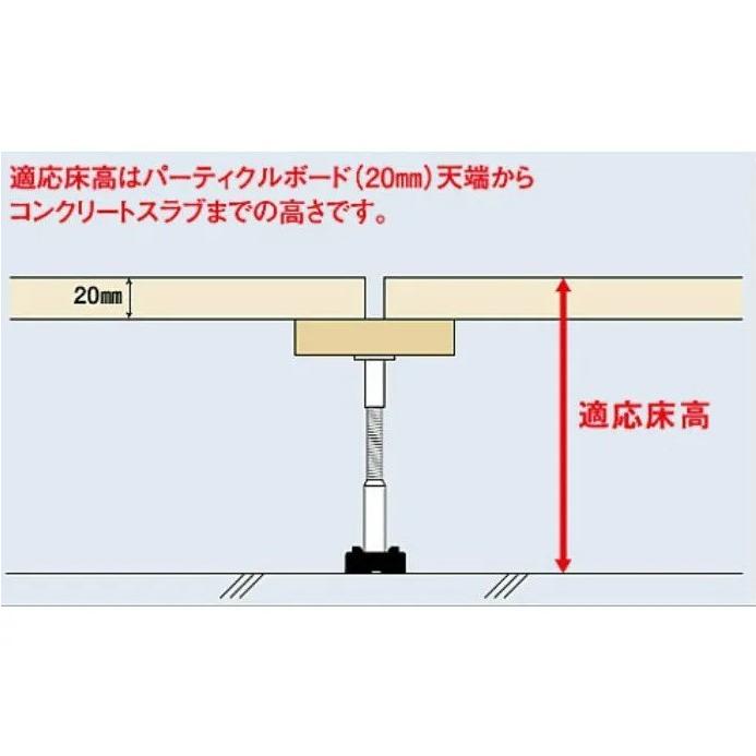 【送料無料】万協フロアシステム 補強用支持脚 WP型 WP-470 50個セット 置き床 O 万協フロアシステム 補強用支持脚 WP型 WP-470 50個セット 置き床 O