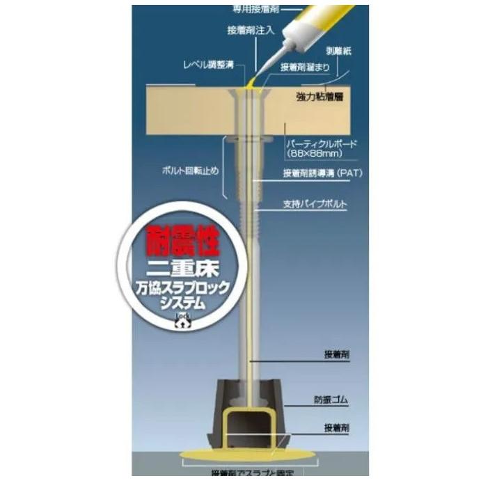 【送料無料】万協フロアシステム 補強用支持脚 WP型 WP-470 50個セット 置き床 O 万協フロアシステム 補強用支持脚 WP型 WP-470 50個セット 置き床 O