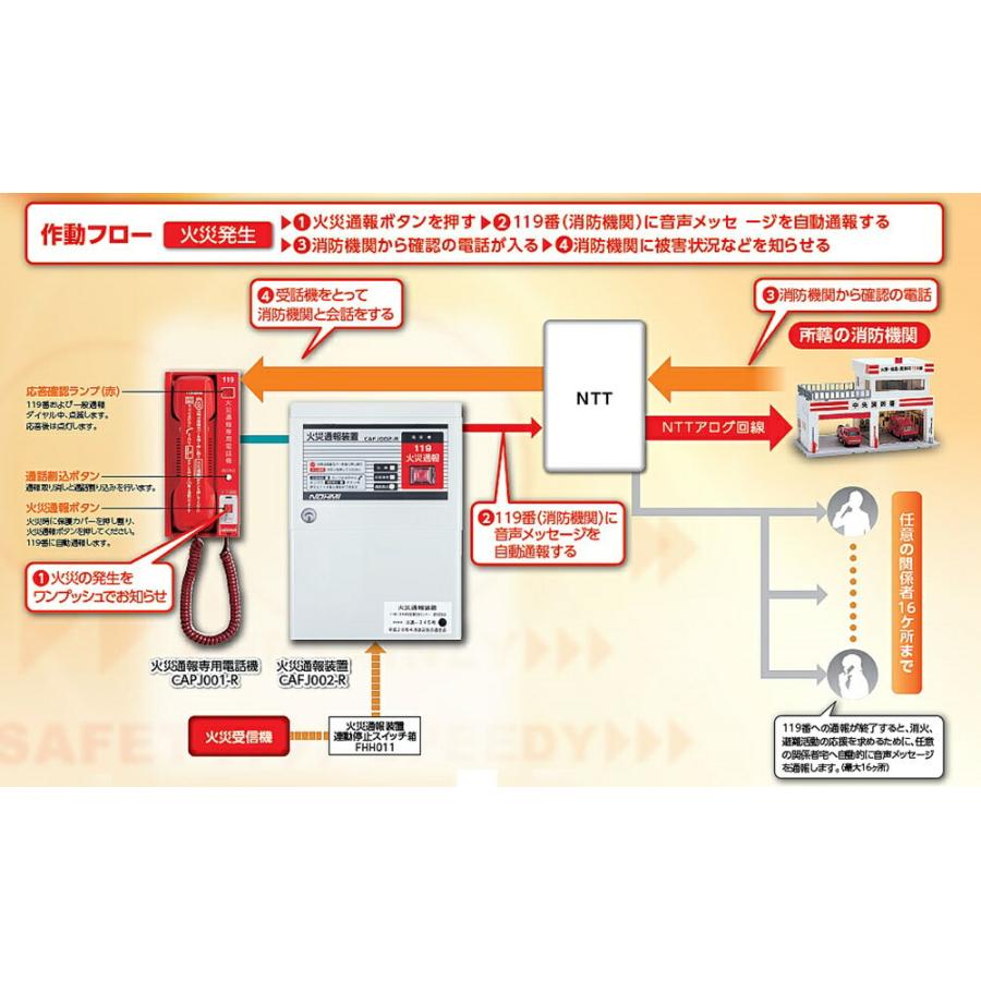 能美防災 火災通報装置 専用電話機 連動停止スイッチ 3点セット CAFJ002-R CAPJ001-R FHH011 アウトレット品 ※沖縄、離島発送不可 爆買の画像
