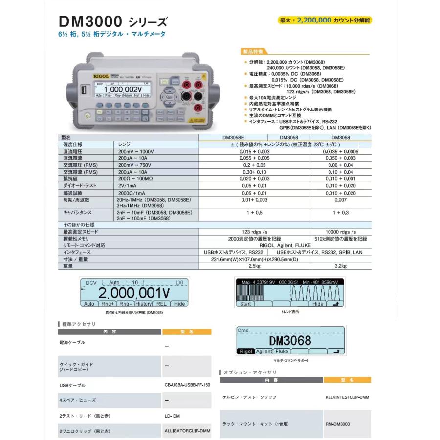 RIGOL（リゴル） デジタル・マルチメータ DM3058E 240000分解能＋0.0015%電圧精度＋123rdgs/s測定スピード ...