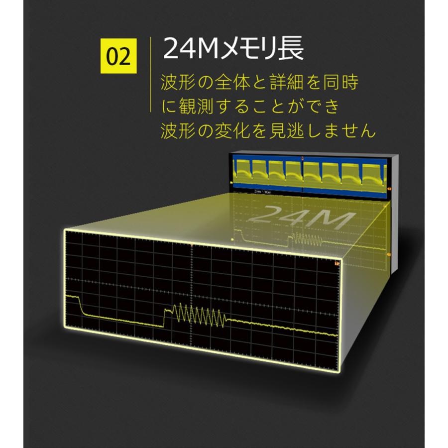 デジタルゲートオープン　プロモ　4枚 デジモンカードゲーム プロモ デジタルゲートオープン 4枚セット