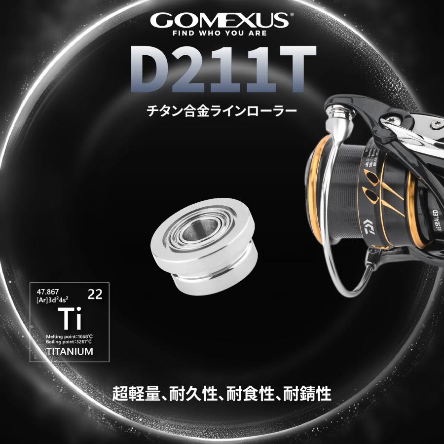 ゴメクサス ラインローラー D211 TTN TSJ 2カラー チタン製 ダイワ