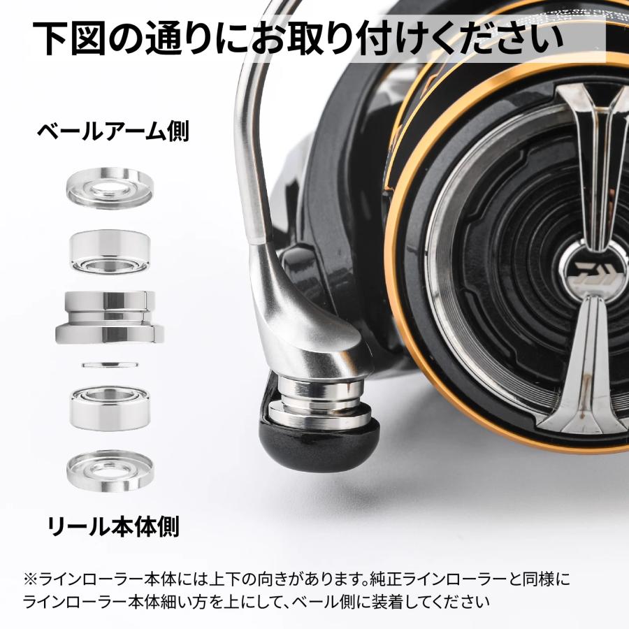 ゴメクサス ラインローラー D211 TTN TSJ 2カラー チタン製 ダイワ