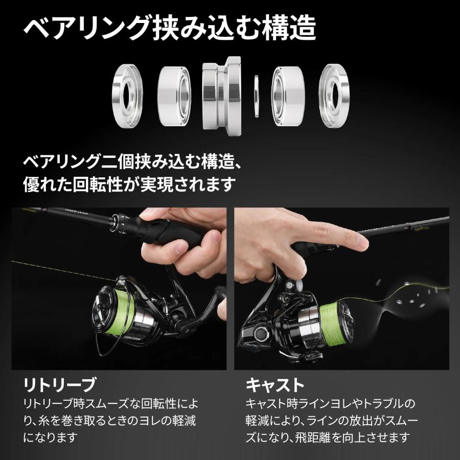 ゴメクサス ラインローラー D211 TTN TSJ 2カラー チタン製 ダイワ