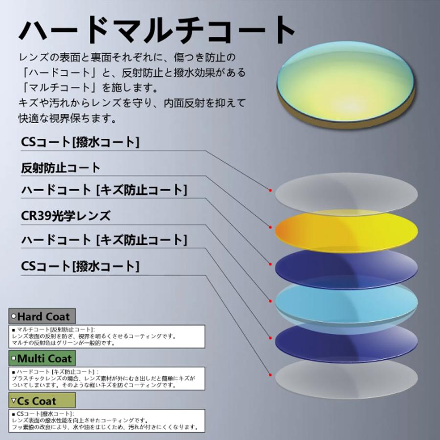 人気】ゴメクサス サングラス 偏光レンズ 3カラー ハードケース付 偏光