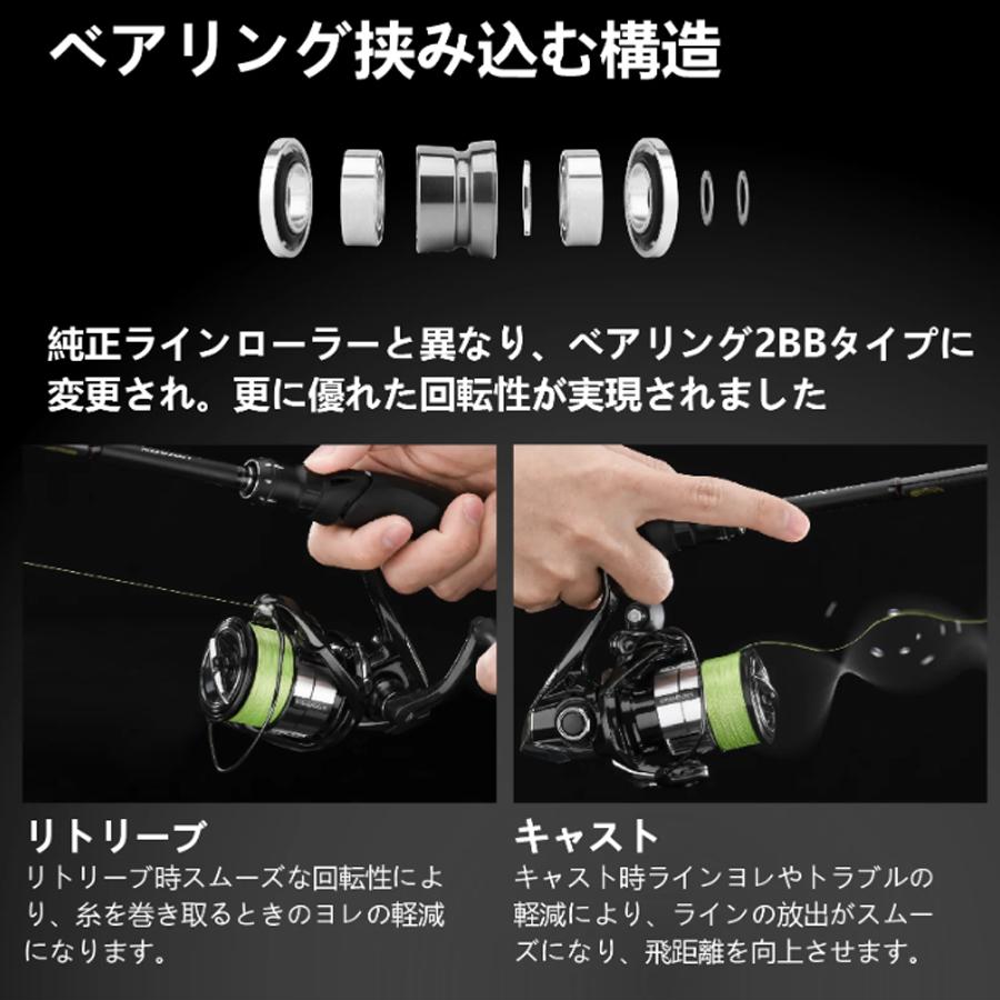 ゴメクサス ステラ ラインローラー D114 本体チタン製 シマノ用 2