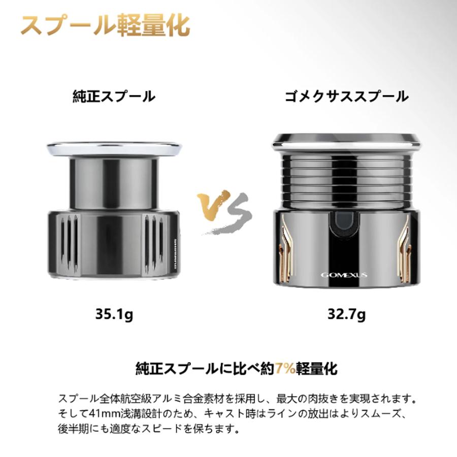 ゴメクサス シマノ 22 ステラ スプール 2500-3000/C3000用 超々 ゴメクサス シマノ 22 ステラ スプール 2500-3000/C3000用 超々