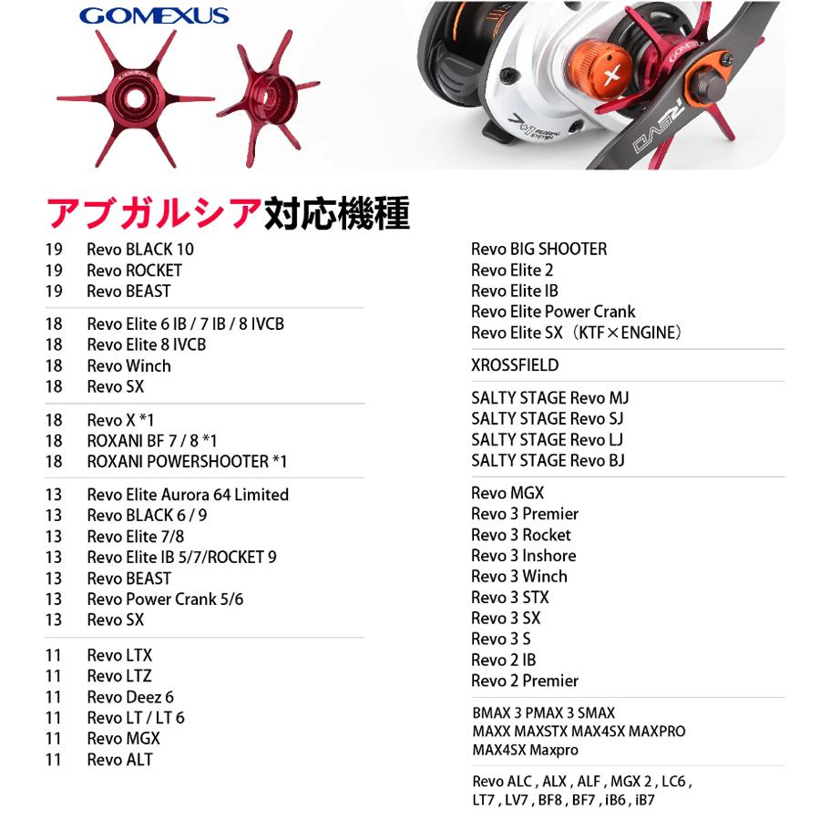 ゴメクサス スタードラグ STA6-A アブガルシア ベイトリール用 右巻き