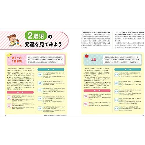CD-ROM付き 記入に役立つ 2歳児の指導計画 (ナツメ社保育シリーズ)｜riiccoo-stor｜02