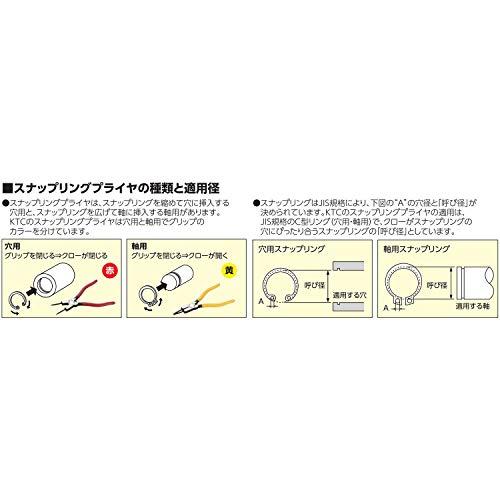 京都機械工具(KTC) 曲型ロングスナップリングプライヤー 穴用 SCP-172LL｜riiccoo-stor｜09