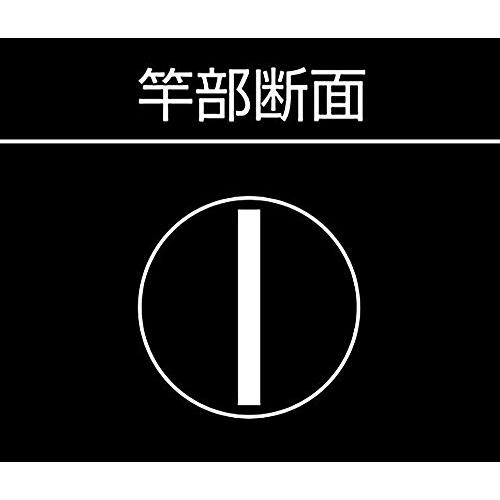 シンワ測定(Shinwa Sokutei) 曲尺平ぴた ホワイト 1尺 表裏同目 11174｜riiccoo-stor｜04