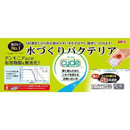 ジェックス GEX 淡水用 サイクル 500mL 水槽内で生態系を維持するために水質管理用品飼育水約2500L分｜riina-shop｜03