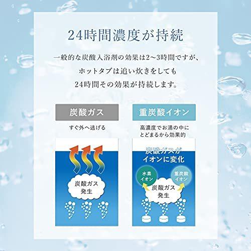 ホットタブ 薬用 Hot Tab リカバリー 重炭酸湯 中性 重炭酸入浴剤 疲労回復 90錠 医薬部外品 Yh 09ccjfk5b Rikabou 通販 Yahoo ショッピング