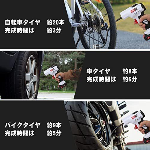 日本最大級 Prostormer エアコンプレッサー 車 バイク 自転車 ボール バ 電動空気入れ 電動エアポンプ 電動エアコンプレッサー 空気入れ 電動 12v コンプレッサー Www Jindalsoftech Com