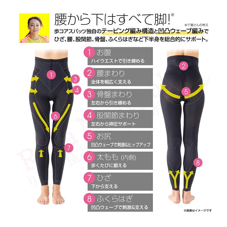 2枚セット Jogfoot 歩コアスパッツ 歩コア スパッツ アルコア 2枚セット Jogfoot 歩コアスパッツ 歩コア スパッツ アルコア