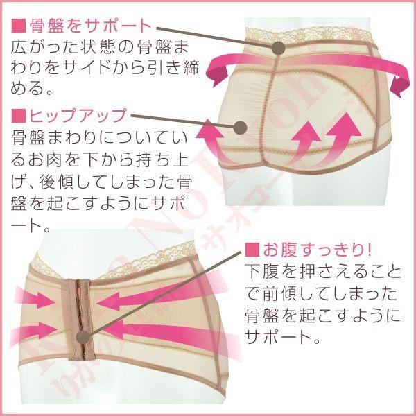 コニー 芦屋美整体 骨盤スッキリベルト 単品 骨盤ベルト 産後 おび