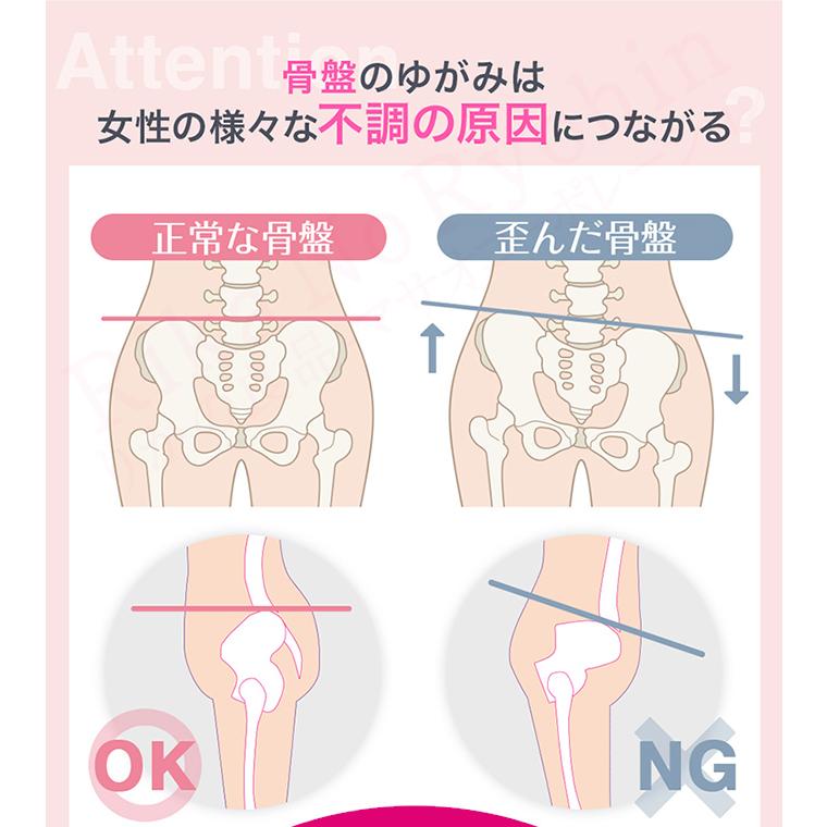 芦屋美整体 骨盤スリムロールエアー エアーバッグ ゆらゆらローリング 引き締め 下腹シェイプ 美脚 ウエストケア 骨盤引締め RSL発送 rlt 100sの画像