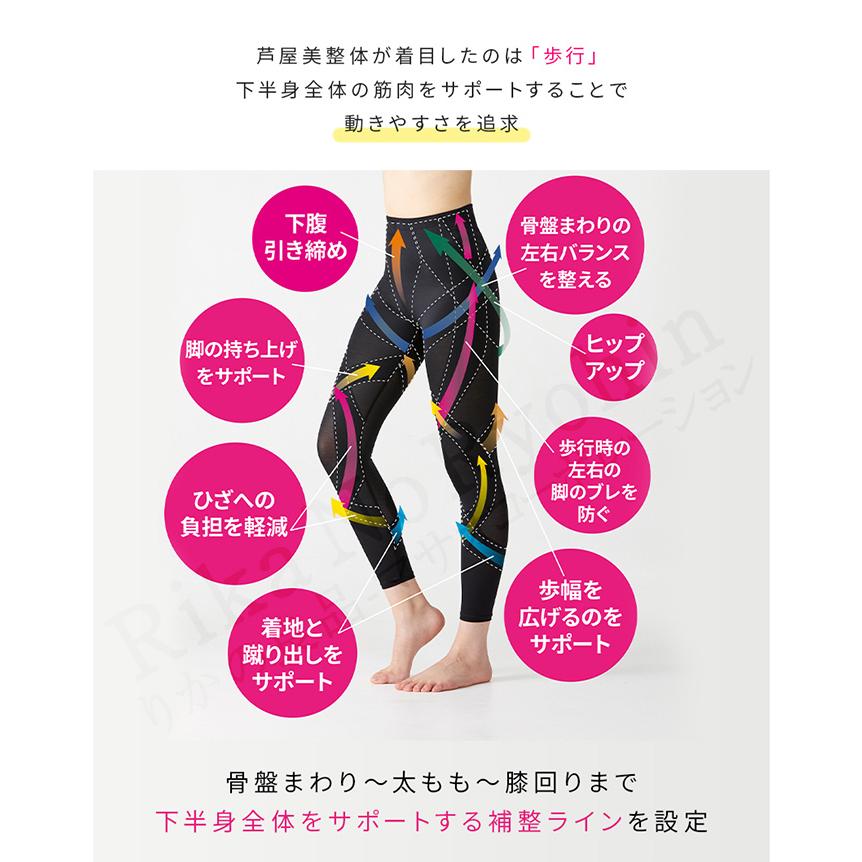 定番人気 芦屋美整体 骨盤ラクかるウォークスパッツ 2枚組 最新モデル 着圧スパッツ 骨盤補正 サポーター 骨盤スパッツ 補正下着 骨盤矯正 スリ ランキング１位受賞 Www Iacymperu Org
