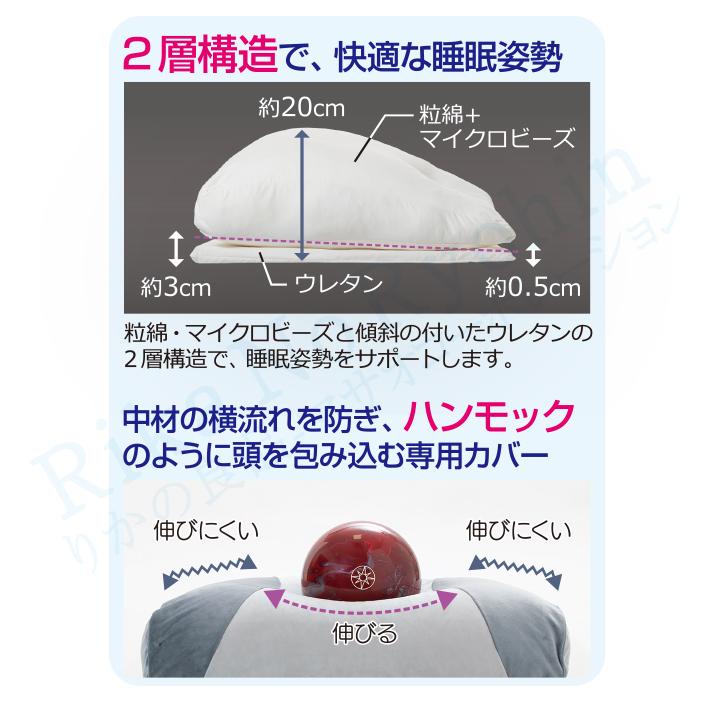 新品☆超熟♪寝心地◎プレミアム枕♪特大サイズ♪〇A658 超熟プレミアム枕 睡眠健康指導士監修｜ファミリー・ライフ公式通販