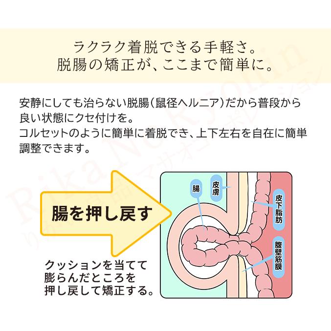 脱腸サポーター 腸あんしん 日本製 男女兼用 左右兼用 手洗いOK 医療