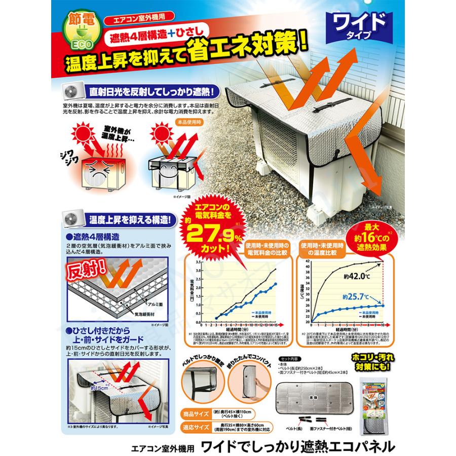 ワイドサイズ2個セット ニーズ エアコン室外機用 ワイドでしっかり遮熱