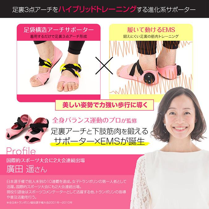 PosfiT ハイブリッドアーチ 廣田 遥 監修 足裏 EMS サポーター 足裏