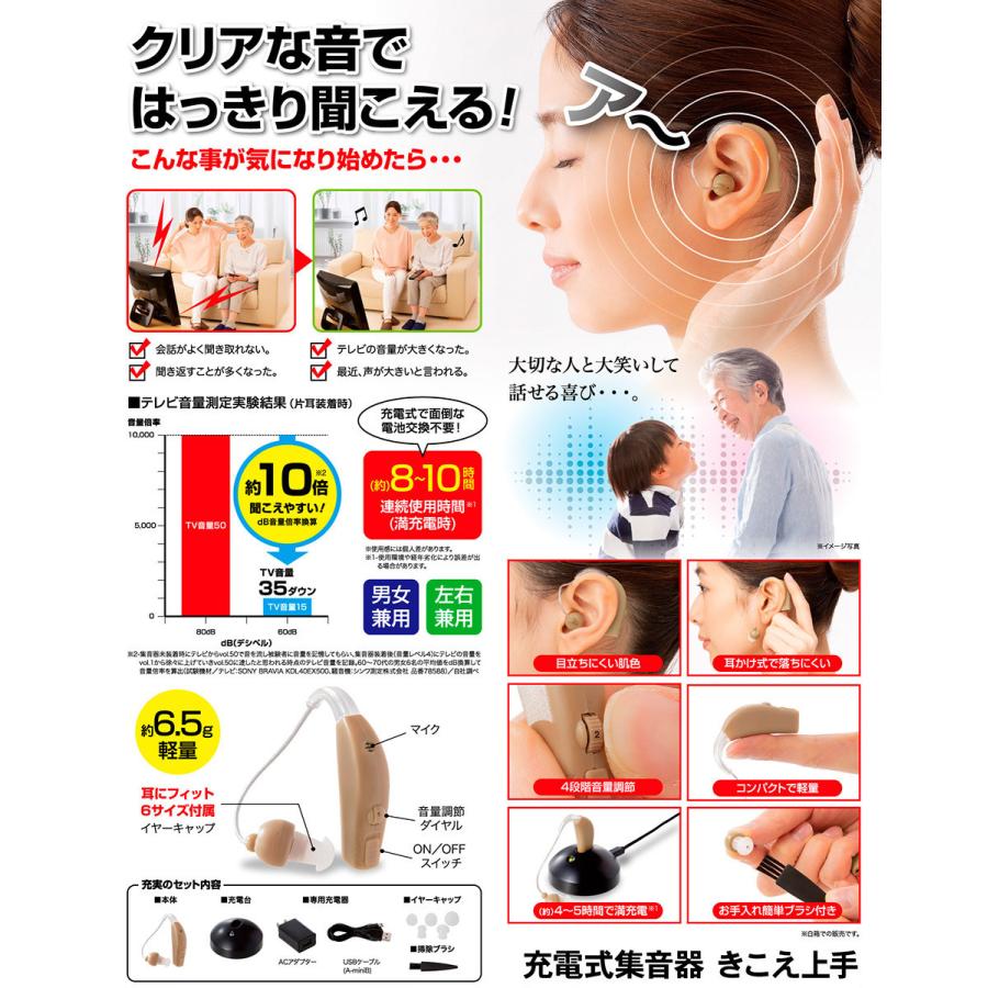充電式集音器 きこえ上手 単品 集音器 充電 耳掛け式 左右兼用 軽量