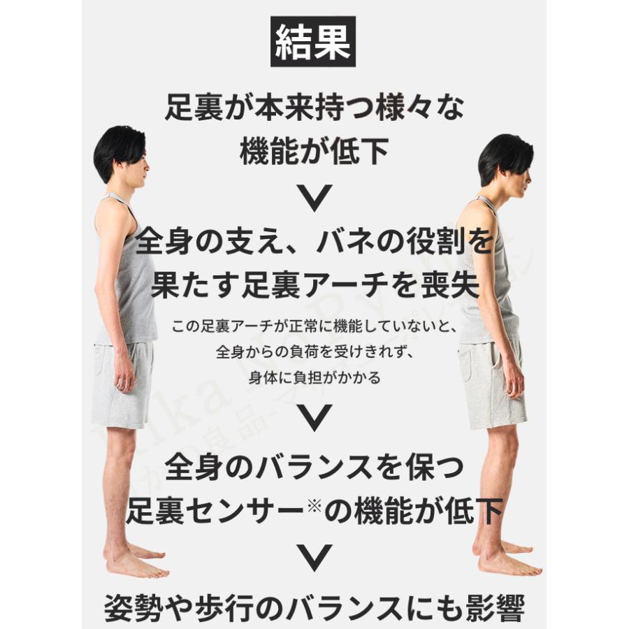 選べる2足 兼子ただし開発 監修 Kaneko stretch サンダル 2足セット 美