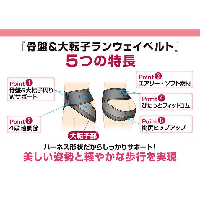 Legna 骨盤&大転子ランウェイベルト 青山真弓 着圧 骨盤ベルト 骨盤