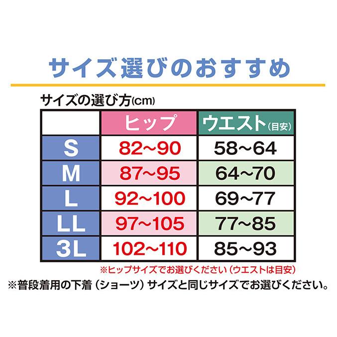 Legna 骨盤 大転子ランウェイベルト 青山真弓 着圧 骨盤ベルト 骨盤 ゆがみ 姿勢 大転子 ランウェイベルト Nkp Bnm B Kdrunwaybelt りかの良品 Yahoo 店 通販 Yahoo ショッピング