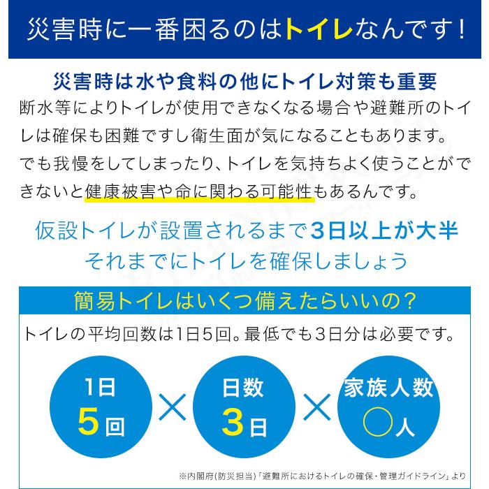 10個セット入 緊急トイレポット 目かくしポンチョ付き どこでもトイレ 簡易トイレ 携帯トイレ 災害 自立 断水 アウトドア ドライブ 日本製 nkp wer｜rikaryo｜05