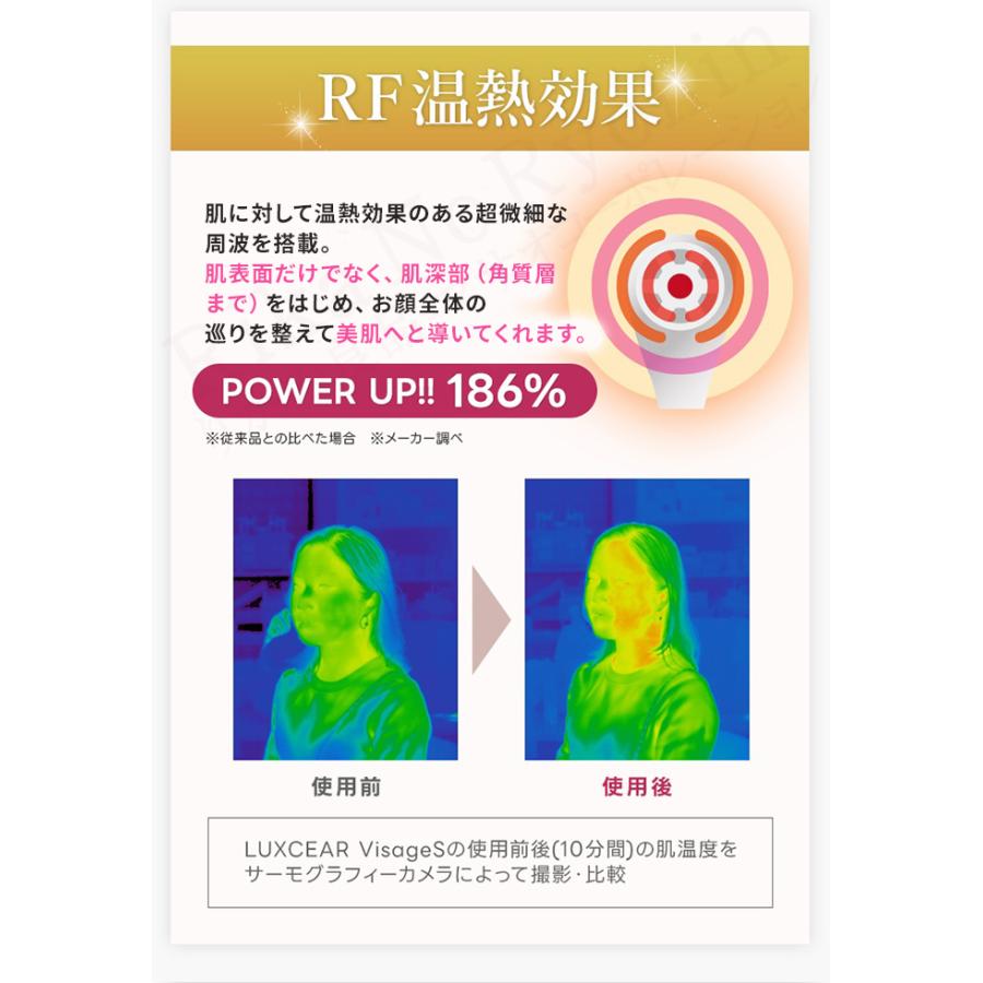 【Raraさん専用】LUXCEAR Visage S 専用ジェル付 ルクセア ヴィサージュS LUXCEAR VisageS 専用ジェル付き 高周波