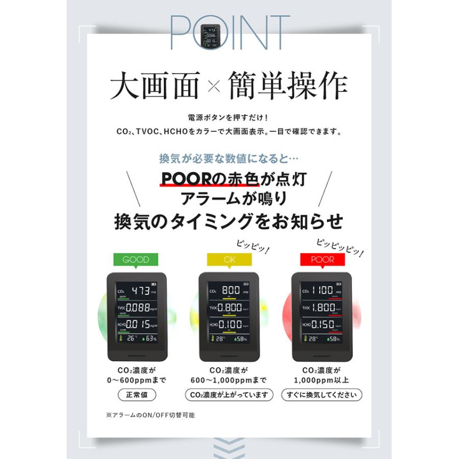 日本製多機能型CO2濃度測定器 コードレス 二酸化炭素 濃度計 co2測定器