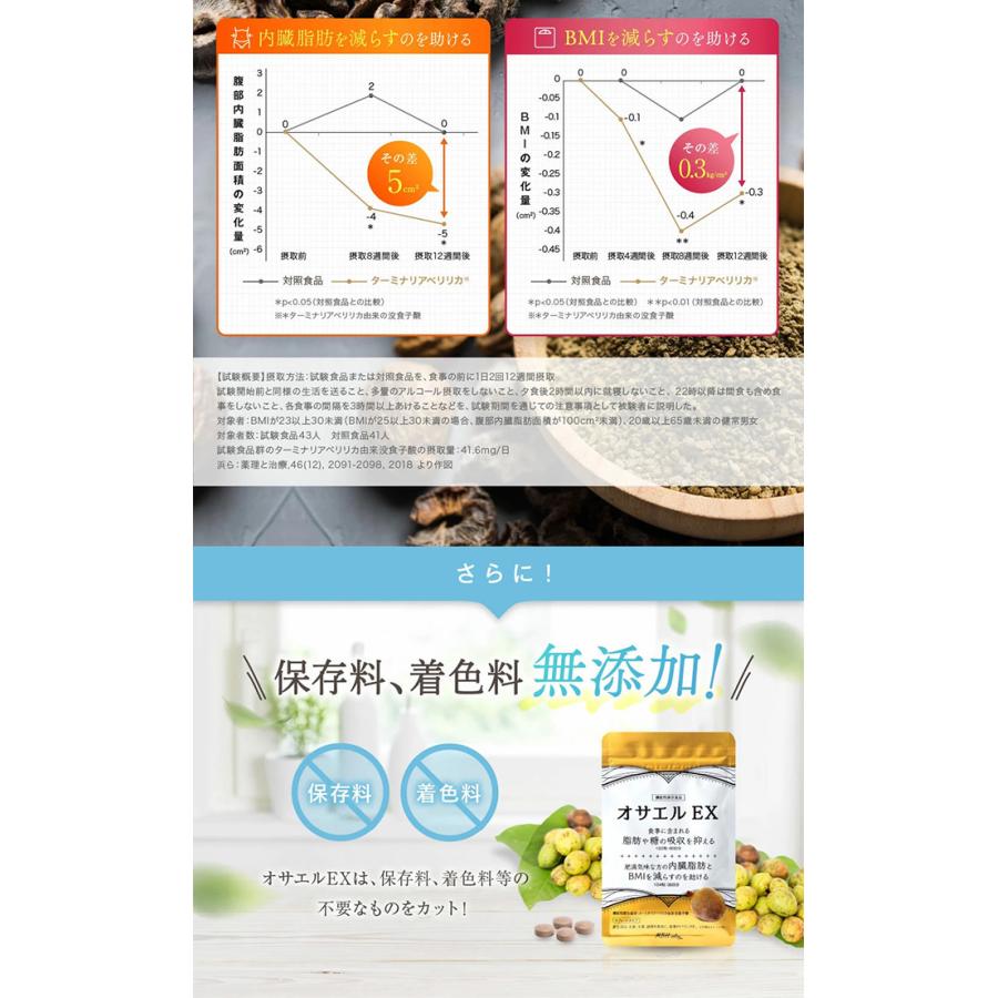 オサエルEX 56粒 1日2粒:28日分 機能性表示食品 脂肪 糖 吸収 オサエルEX 56粒 1日2粒:28日分 機能性表示食品 脂肪 糖 吸収