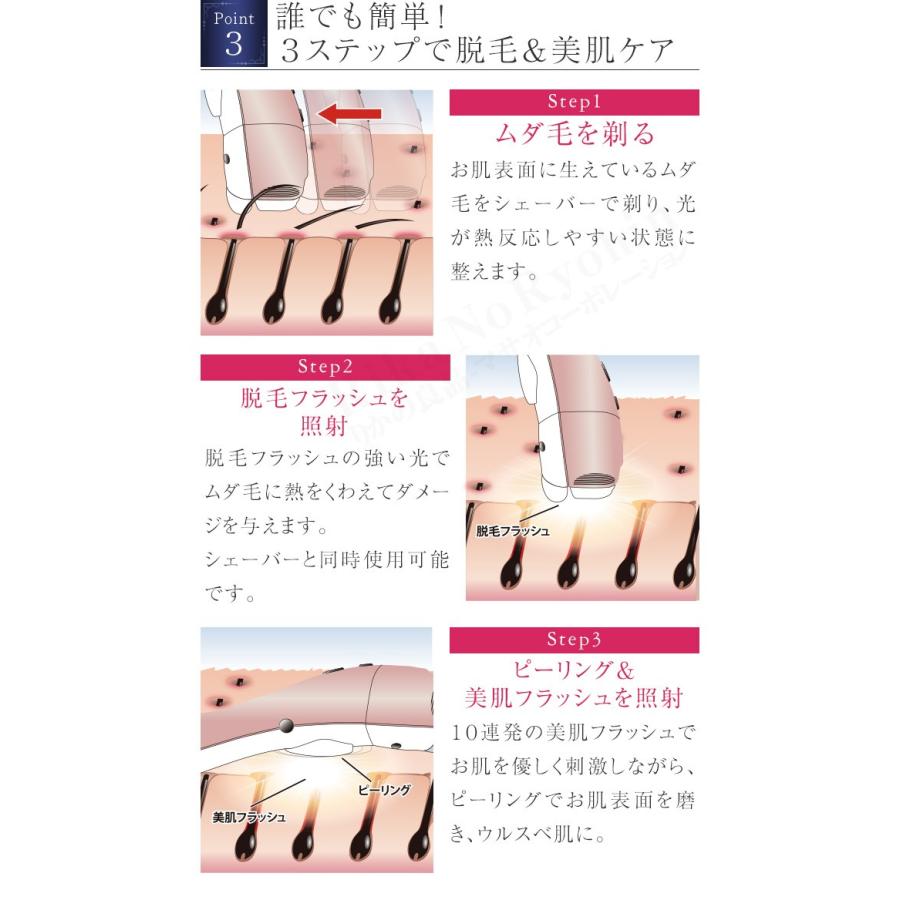 オムニ ピーリングフラッシュSP ピーリング シェーバー 女性用 ボディ