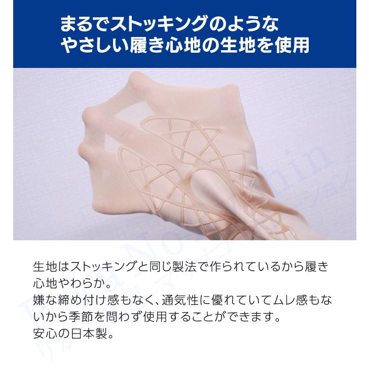 タフシロン(R) 人工筋肉膝サポーター ホールド 1枚入り 単品 メール便