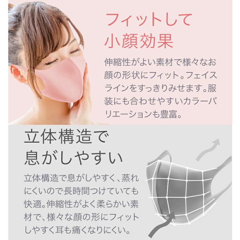 即納出荷中  KOOGA MASK コーガマスク「小顔見えマスク 」3枚入 洗えるマスク ウレタンマスク 花粉 UVカットフィルター Mサイズ Sサイズ KIDSサイズ｜rikopin｜04