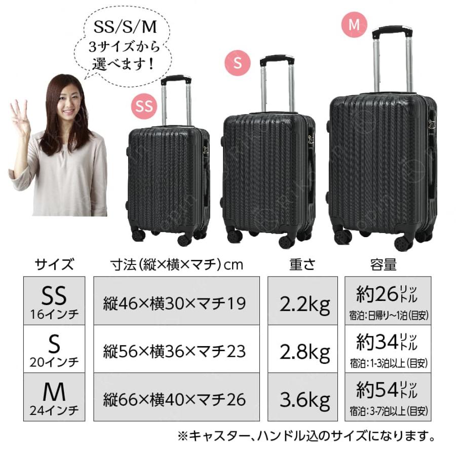 送料無料 スーツケース 機内持ち込み ssサイズ［Rikopin公式］軽量 