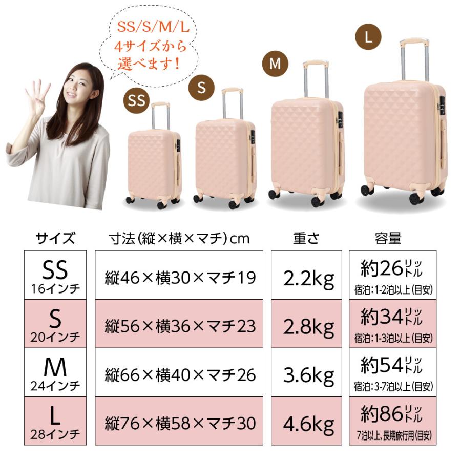 スーツケース 20インチ Sサイズ 送料無料 RIKOPIN公式 機内持ち込み 軽量 シンプル キャリーバッグ おしゃれ キャリーケース
