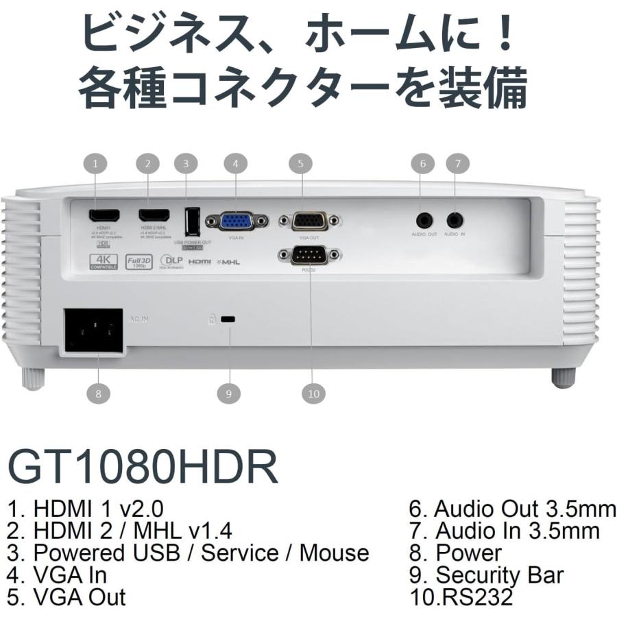 明るい3800ルーメン・短焦点 フルHD ゲーム用プロジェクター Optoma オプトマ GT1080HDR（4K信号対応／HDR互換）_2