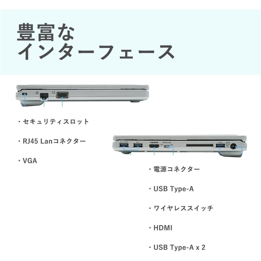 ノートパソコン レッツノート Panasonic Let's note 中古 送料