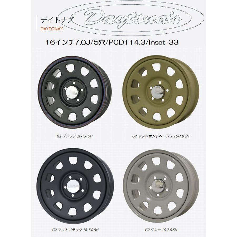 DAYTONA デイトナ 社外ホイール スチールホイール 16インチ 4本 7J5HPCD114.3約+38 デリカD:5 エクストレイル等　(VHG474) DAYTONA デイトナ 社外ホイール スチールホイール 16インチ 4本