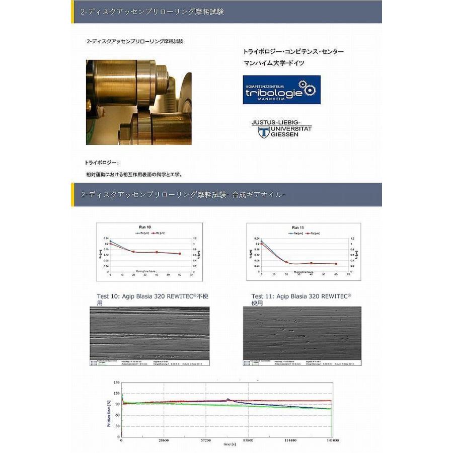 REWITECレヴィテックPowerShotパワーショット Mボトル250ml 燃焼