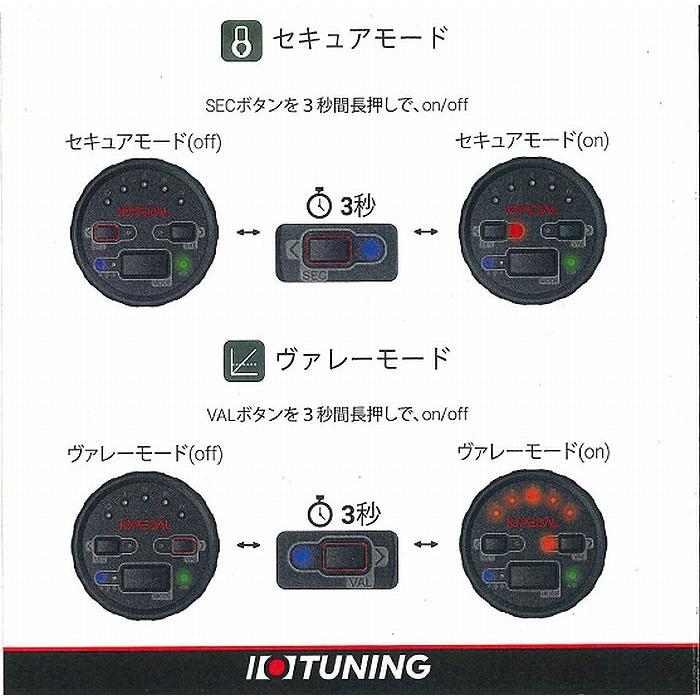 LA400系コペン[型式LA400系]アクセルコネクター確認 IO TUNING社IO