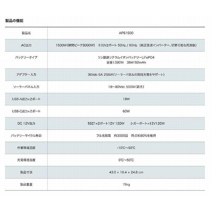 NEWモデルSUNGZUポータブル電源APS1500業界１番クラスの大容量 AC出力1500w /車中泊/キャンプ/防災に ※SUNGZU商品以外との同時購入不可商品※代引不可 |  | 10